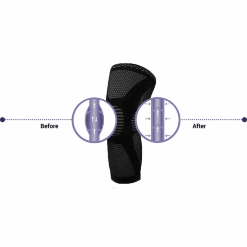 RejuvaKnee Compression Sleeves
